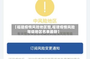 【福建疫情风险地区图,福建疫情风险等级地区名单最新】