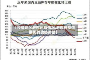 【疫情地区超市运营情况,超市在疫情期间的战略调整】