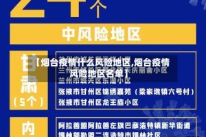 【烟台疫情什么风险地区,烟台疫情风险地区名单】