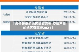 【疫情较重的地区都有哪些,疫情严重的地区有哪些2021】