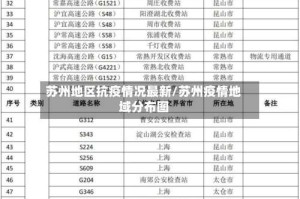 苏州地区抗疫情况最新/苏州疫情地域分布图