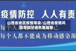 山西省地区疫情等级/山西省疫情风险等级分类名单最新