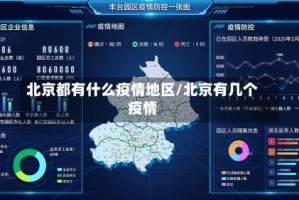 北京都有什么疫情地区/北京有几个疫情