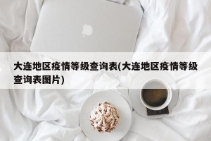大连地区疫情等级查询表(大连地区疫情等级查询表图片)