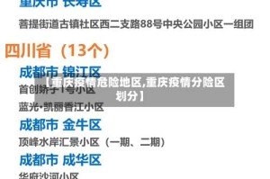 【重庆疫情危险地区,重庆疫情分险区划分】
