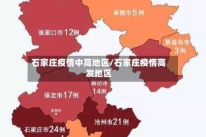 石家庄疫情中高地区/石家庄疫情高发地区