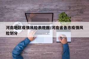 河南地区疫情风险表现图/河南省各市疫情风险划分