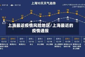 上海最近疫情风险地区/上海最近的疫情通报