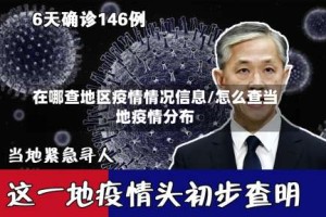 在哪查地区疫情情况信息/怎么查当地疫情分布