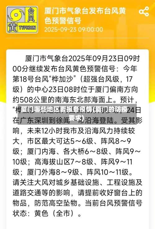 厦门哪些地区要报备疫情(厦门的防疫要求)-第2张图片