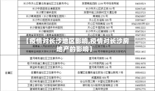 【疫情对长沙地区影响,疫情对长沙房地产的影响】-第1张图片