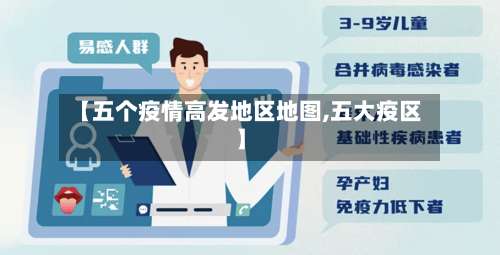 【五个疫情高发地区地图,五大疫区】-第2张图片