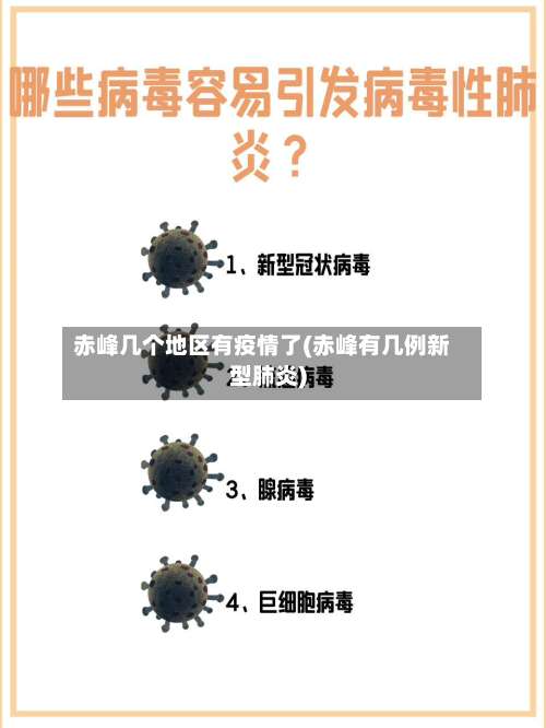 赤峰几个地区有疫情了(赤峰有几例新型肺炎)-第1张图片