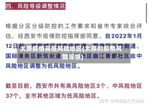 太原疫情高低风险地区(太原的疫情风险等级)-第3张图片