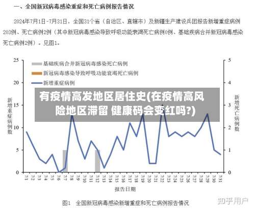 有疫情高发地区居住史(在疫情高风险地区滞留 健康码会变红吗?)-第1张图片