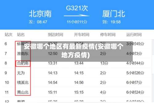 安徽哪个地区有最新疫情(安徽哪个地方疫情)-第3张图片