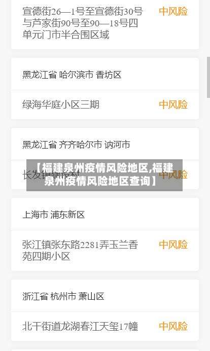 【福建泉州疫情风险地区,福建泉州疫情风险地区查询】-第1张图片