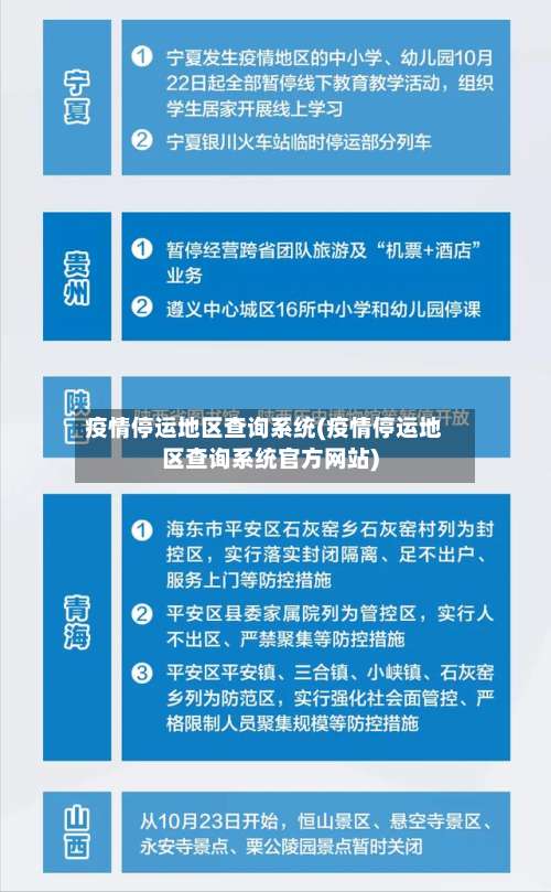 疫情停运地区查询系统(疫情停运地区查询系统官方网站)-第1张图片