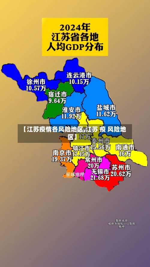 【江苏疫情各风险地区,江苏 疫 风险地区】-第1张图片