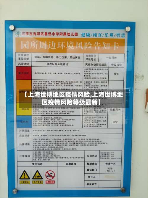 【上海世博地区疫情风险,上海世博地区疫情风险等级最新】-第1张图片
