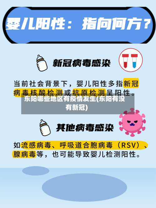 东阳哪些地区有疫情发生(东阳有没有新冠)-第2张图片