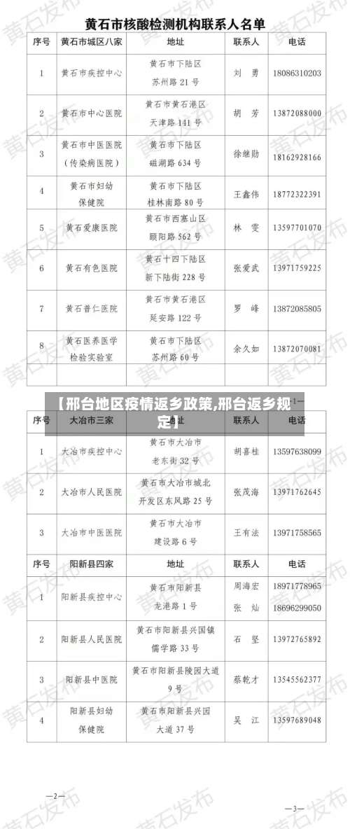 【邢台地区疫情返乡政策,邢台返乡规定】-第1张图片