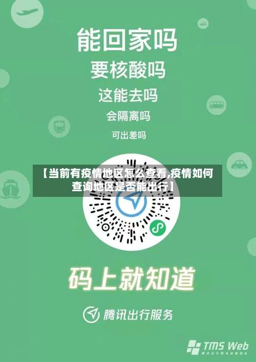 【当前有疫情地区怎么查看,疫情如何查询地区是否能出行】-第1张图片