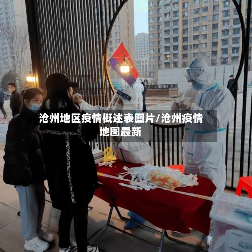 沧州地区疫情概述表图片/沧州疫情地图最新-第2张图片