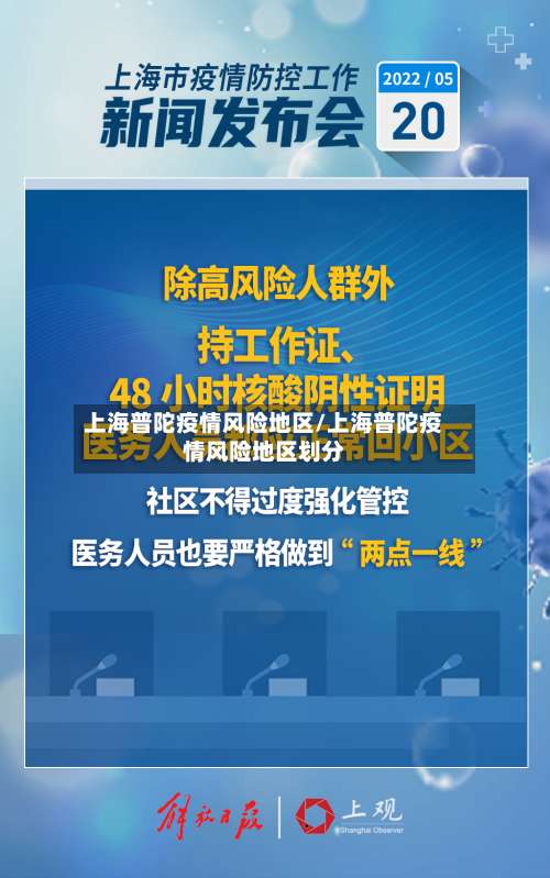 上海普陀疫情风险地区/上海普陀疫情风险地区划分-第2张图片