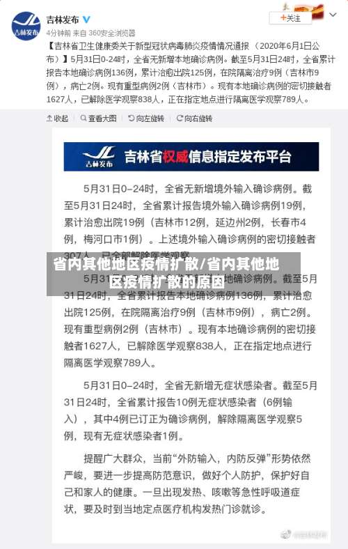 省内其他地区疫情扩散/省内其他地区疫情扩散的原因-第2张图片