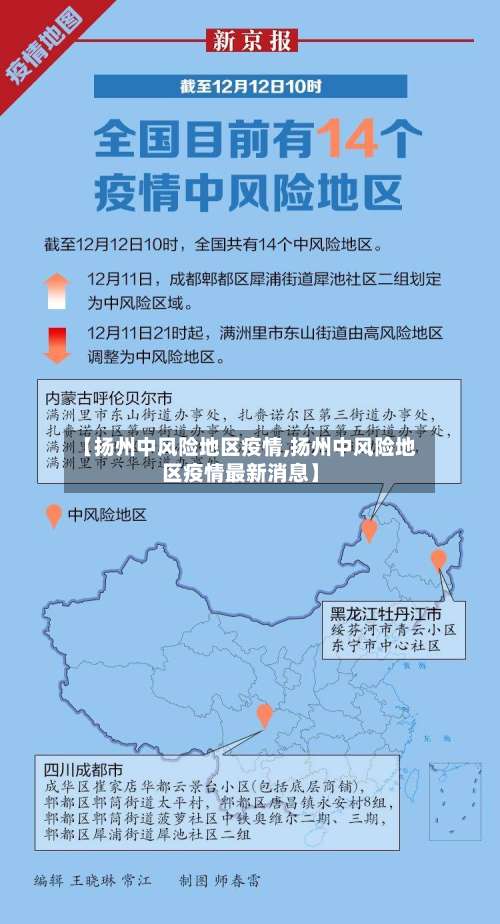 【扬州中风险地区疫情,扬州中风险地区疫情最新消息】-第1张图片