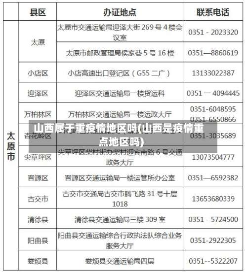 山西属于重疫情地区吗(山西是疫情重点地区吗)-第1张图片