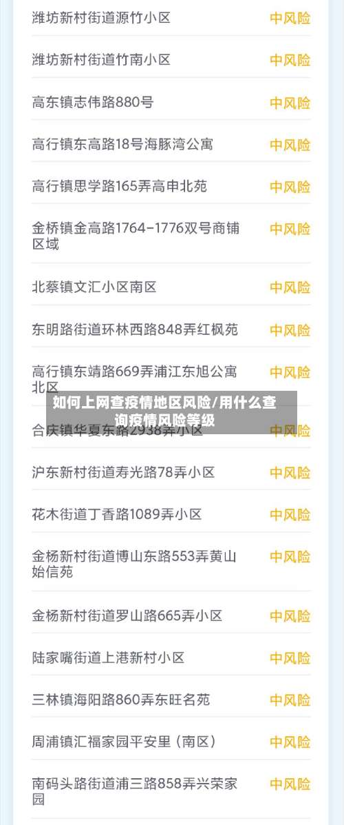 如何上网查疫情地区风险/用什么查询疫情风险等级-第1张图片