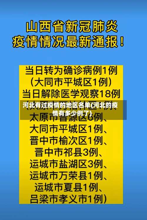 河北有过疫情的地区名单(河北的疫情有多少例了)-第3张图片