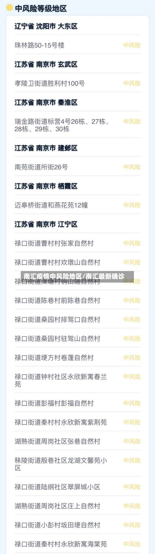 南汇疫情中风险地区/南汇最新确诊-第1张图片