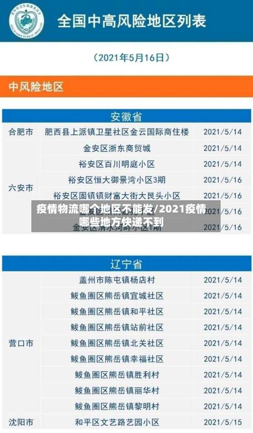 疫情物流哪个地区不能发/2021疫情哪些地方快递不到-第1张图片