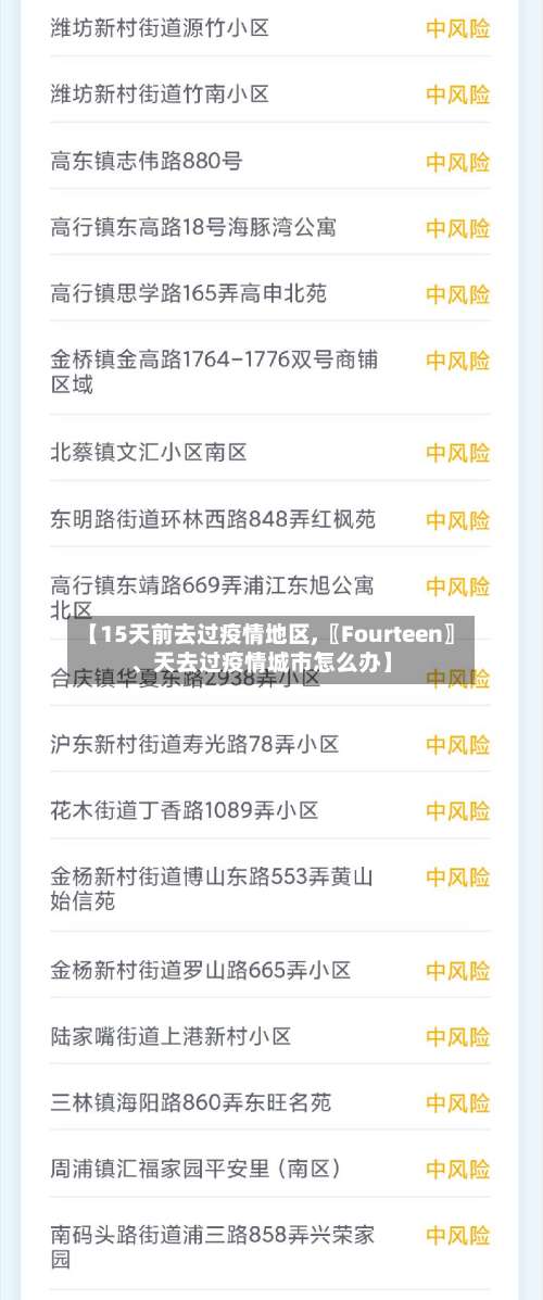 【15天前去过疫情地区,〖Fourteen〗	、天去过疫情城市怎么办】-第2张图片